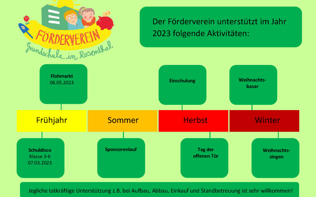 Agenda 2023 Förderverein