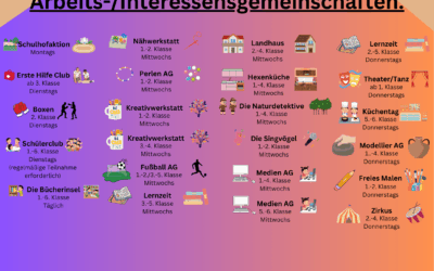 Arbeitsgemeinschaften (AGs) des Horts